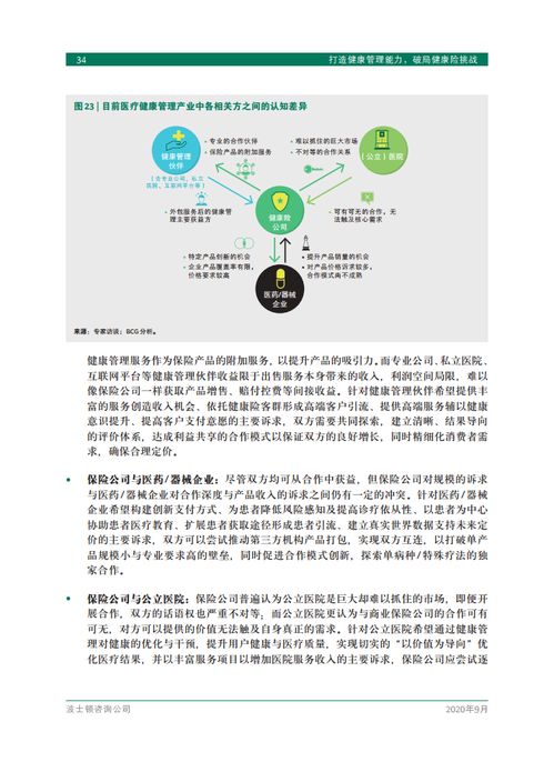 波士頓咨詢 打造健康管理能力,破局健康險挑戰(zhàn) 